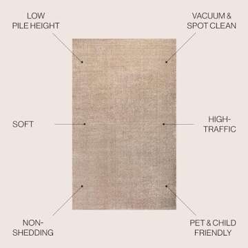 JONATHAN Y Haze Solid Low-Pile Area Rug – Durable, Easy-Clean Design (3 ft x 5 ft, Beige)