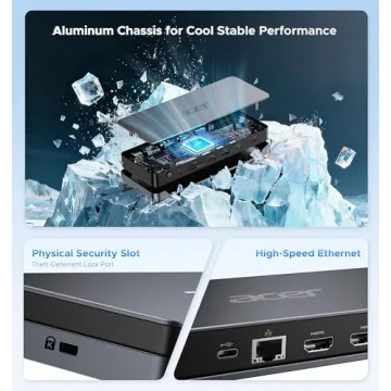 Acer Premium 13-in-1 Docking Station with Triple Monitor Support