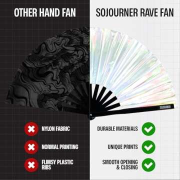 SoJourner Bags Holographic Silver Rave Fan - Large Folding Clack Fan for Men and Women - Rave Accessories for EDM, Line Dancing, Cosplay, Concerts and More