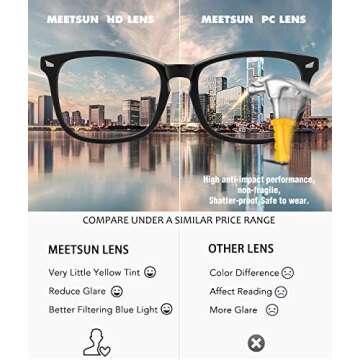 MEETSUN Blue Light Blocking Glasses, Anti Eye Strain Headache (Sleep Better),Computer Reading Glasses UV400 Transparent Lens (Black+Leopard+Pink / 3 PACK, 53)