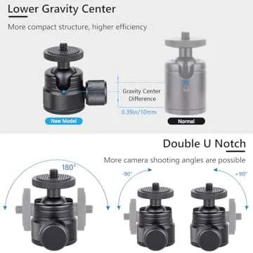 ARTCISE Mini CNC Machining Tripod Ball Head - Lightweight 360 Rotating Head for Cameras and LED Ligh...