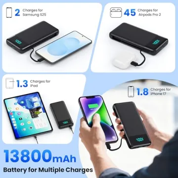 Portable Charger for iPhone, 13800mAh Slim Power Bank with Built-in Cables & AC Wall Plug, All in On...