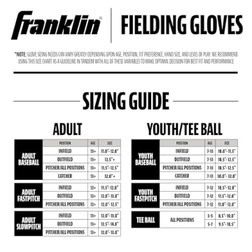 Franklin Sports Kids Baseball Glove - Comfortable Youth Starter