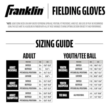 Franklin Sports Kids Baseball Glove - Comfortable Youth Starter