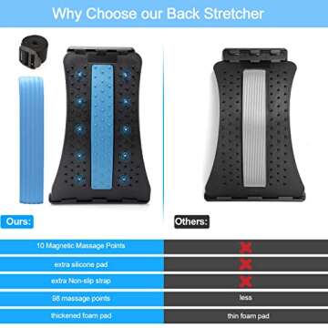 Back Stretcher, 4-Level Back Cracker Board for Lower Lumbar Back Pain Relief, Adjustable Back Cracking Device with Magnetic Massage Points for Muscle Relax, Herniated Disc, Sciatica (Medium)