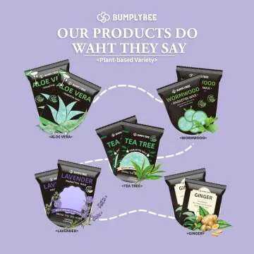 Lavender Paraffin Wax Refills for Moisturizing Hands