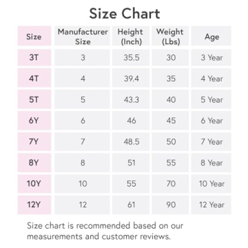 Stelle A-Line Twirly Dress for Toddler Girls - 5T