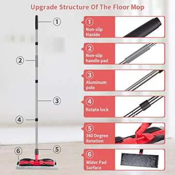 MEXERRIS Microfiber Floor Mop with 360 Rotation and Pads