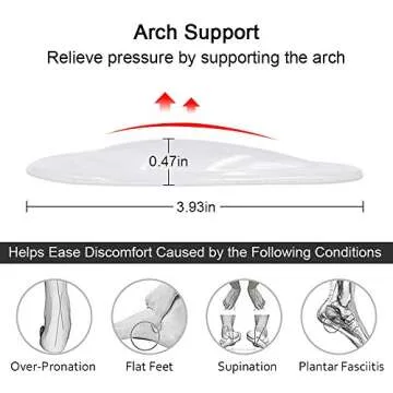 Dr. Foot's Arch Support Shoe Insoles for Flat Feet, Gel Arch Inserts for Plantar Fasciitis, Adhesive Arch Pad for Relieve Pressure and Feet Pain- 3 Pairs (Clear, 3 Count (Pack of 1))