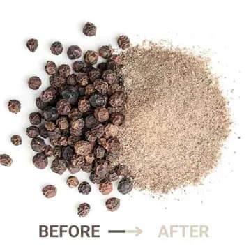 Vintage Copper Grinder for Coffee and Spices - LaModaHome