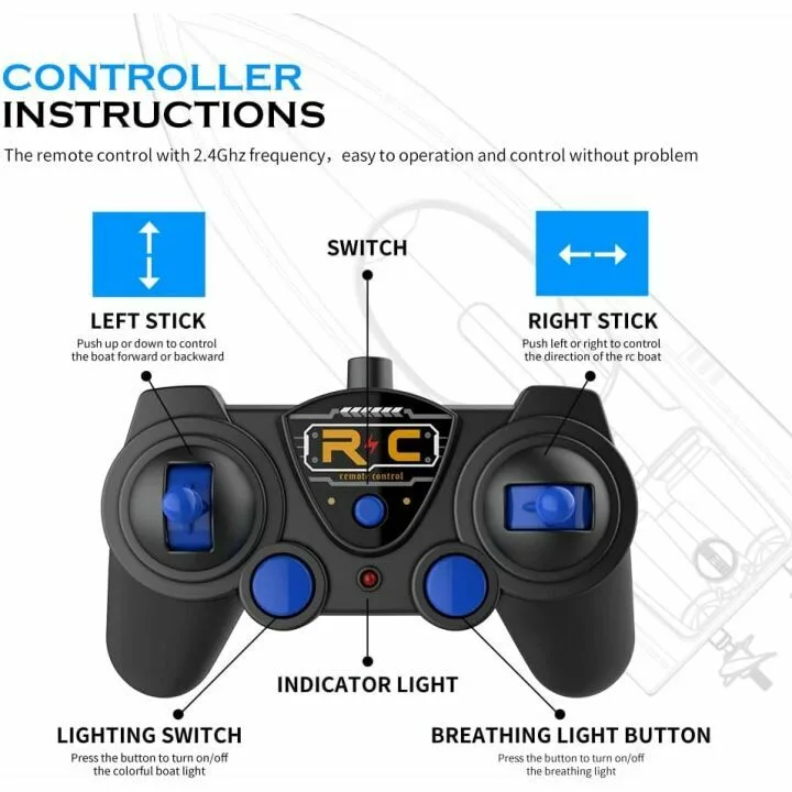 Waterproof RC Boat with LED Lights for Kids & Adults
