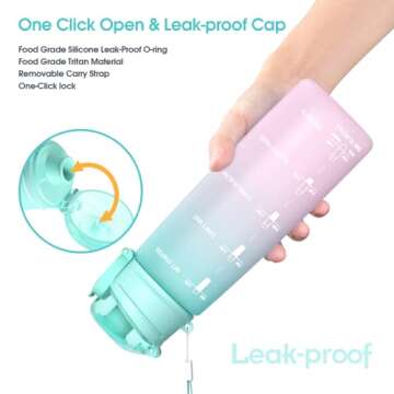 Y&3 32oz Motivational Fitness Sports Water Bottle With Time Marker, BPA Free Tritan Plastic, Leakproof Flip Top, For Gym, Outdoor, Office Work (Green/Pink Gradient, 32oz)
