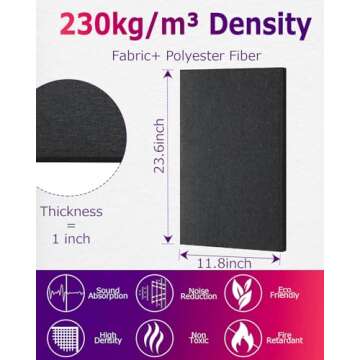 BUBOS 4 PCS Acoustic Panels,24''x12'' Fabric Soundproof Wall Panels,Self-adhesive Sound Absorbing Pa...