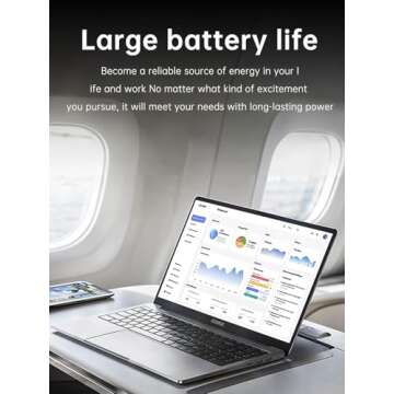 Affordable 2025 MALLRACE Laptop with Intel N150 and SSD