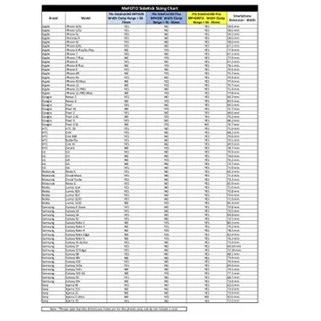 MeFOTO SideKick360 Plus Smartphone Tripod Mount