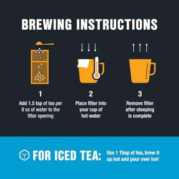 Tiesta Tea - Loose Leaf Filters | Disposable Infuser, Natural Unbleached Paper, Steeps Hot, Iced & Coffee, Easy Fill Single Serve Filter for One Cup | 100 Count Empty Tea Bags