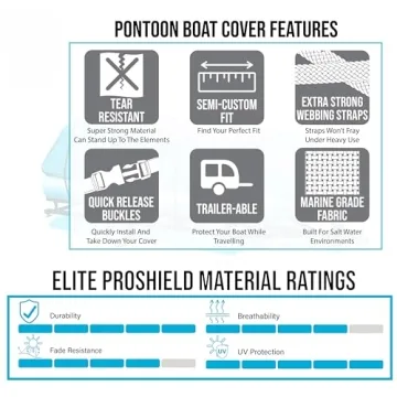 Eliteshield Heavy Duty Pontoon Boat Cover - All Weather Protection