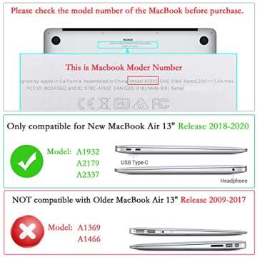 LanBaiLan Compatible for New MacBook Air 13 inch 2020 2019 2018 Release A2337 M1 A2179 A1932 Retina ...