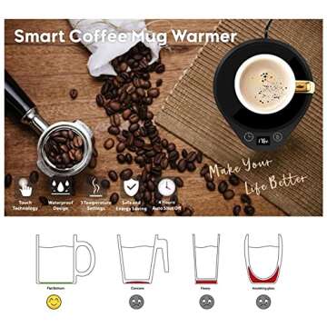 Meideli Coffee Mug Warmer for Desk Coffee Mug Warmer with Auto Shut Off for Desk - Smart Temperature Settings Cup Warmer for Office & Home Coffee Gift Tea Water Heating Plate (Black)