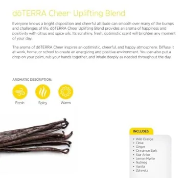 Essential Oil Roll-On Kit for Emotional Wellness