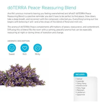 Essential Oil Roll-On Kit for Emotional Wellness