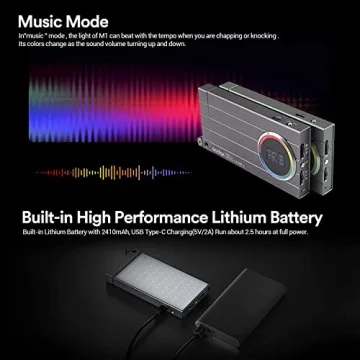 Godox M1 RGB Mini Video Light - Versatile & Compact LED Lighting