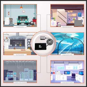 Power Failure Detector for Instant SMS and Email Alerts