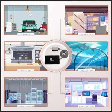 Power Failure Detector for Instant SMS and Email Alerts