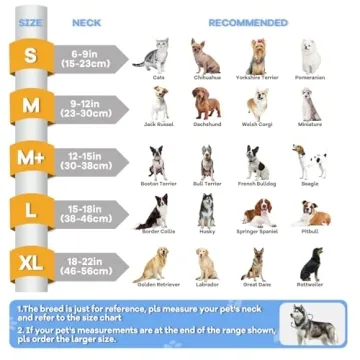 NoarWin Inflatable Dog Cone for Comfortable Recovery