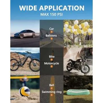 Portable SERVOMASTER Tire Inflator for Fast Inflation