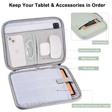 9-11 Inch Tablet Carrying Case, Padded Travel Sleeve Bag for iPad Pro 11-in (M4), iPad 10.9 (10th Gen), iPad Air 11-in (M2), Galaxy Tab S9/S8 (Mint Green-11)