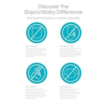 Shop BapronBaby Food Prints Bapron for Safe and Stylish Bibs