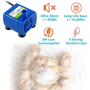 Veken 84oz Pet Fountain for Cats & Dogs with Filters