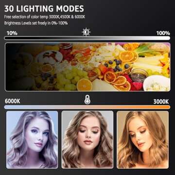 NiceVeedi Bi-Color Softbox Lighting Kit 85W LED Bulbs