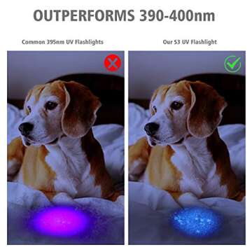 LUMENSHOOTER S3 365nm Blacklight Flashlight for Stains
