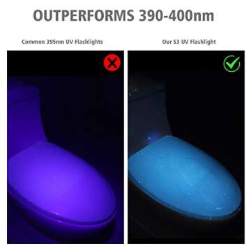 LUMENSHOOTER S3 365nm Blacklight Flashlight for Stains