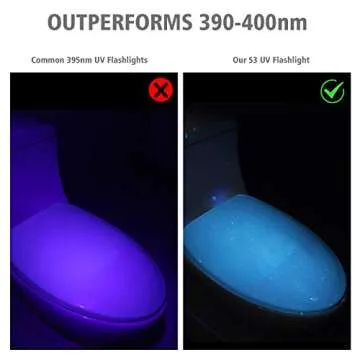 LUMENSHOOTER S3 365nm Blacklight Flashlight for Stains