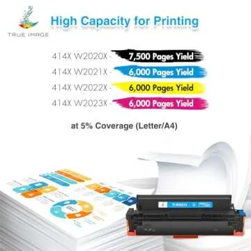 TRUE IMAGE Compatible 414X Toner Cartridge Replacement for HP 414X W2020X 414A for HP Color Laserjet Pro MFP M479fdw M454dw M454dn M479fdn Printer Toner High Yield (Black Cyan Yellow Magenta, 4-Pack)