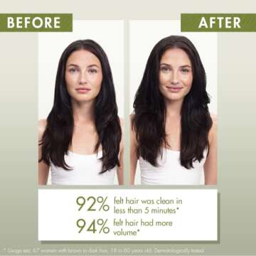 Klorane Dry Shampoo with Oat Milk for Dark Hair