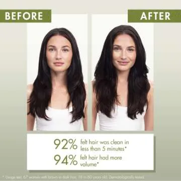 Klorane Dry Shampoo with Oat Milk for Dark Hair