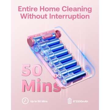 Cordless Vacuum Cleaner, 45Kpa 50 Mins Runtime Self-Standing Stick Vacuum Cleaners for Home, Powerfu...