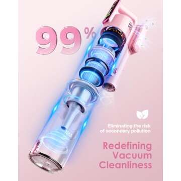 Cordless Vacuum Cleaner, 45Kpa 50 Mins Runtime Self-Standing Stick Vacuum Cleaners for Home, Powerful Suction, Lightweight, LED Touch Screen 8 in 1 Vacuum for Pet Hair, Carpet, Hardwood Floor, Pink