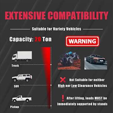 BIG RED 20 Ton Hydraulic Pneumatic Bottle Jack for Lift