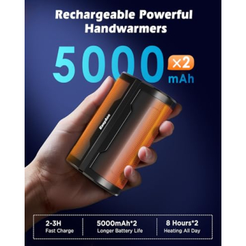 EasyAcc Rechargeable Hand Warmers 10000mAh - 2 Pack