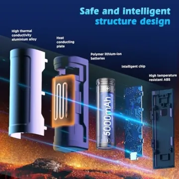 EasyAcc Rechargeable Hand Warmers 10000mAh - 2 Pack