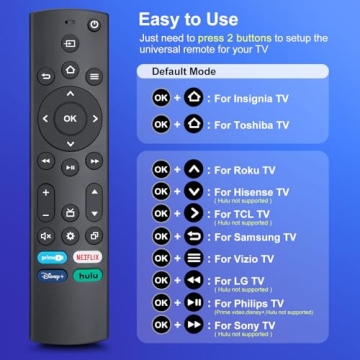 Universal-TV-Remote-Control for All Insignia-Toshiba-Pioneer-Fire-Smart-TVs, Replacement for Samsung/TCL/LG/Hisense/Vizio/Sony/Philips/Roku Smart TVs