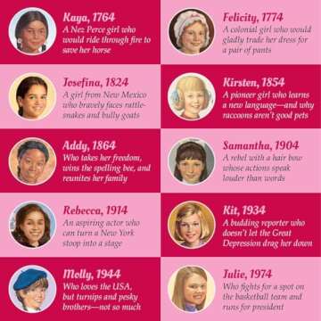 Timeless Advice for Girls From American Girl Book