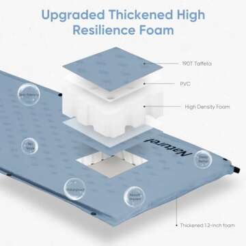 Naturehike Self-Inflating Sleeping Pad, Ultralight Memory Foam Camping Pad with Pillow, Fast Inflating, Patchwork Sleeping Pad for Camping, Hiking, RV Camping, with Storage Bag, Single, Graphite Blue