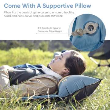 Naturehike Self-Inflating Sleeping Pad, Ultralight Memory Foam Camping Pad with Pillow, Fast Inflating, Patchwork Sleeping Pad for Camping, Hiking, RV Camping, with Storage Bag, Single, Graphite Blue