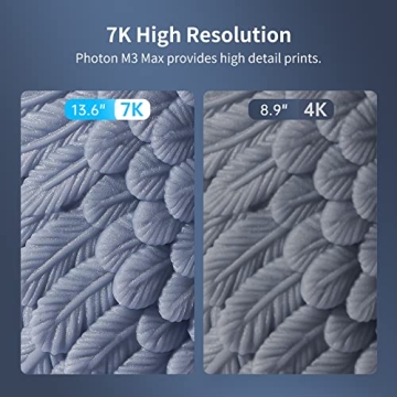 ANYCUBIC Photon M3 Max 3D Printer Overview